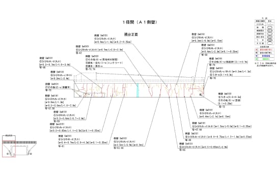 日本語の注釈が付いた技術図面。図面は建築構造の断面図で、詳細な寸法や仕様が記載されている。右側には、図面で使用されているシンボルや線種の説明が含まれている。